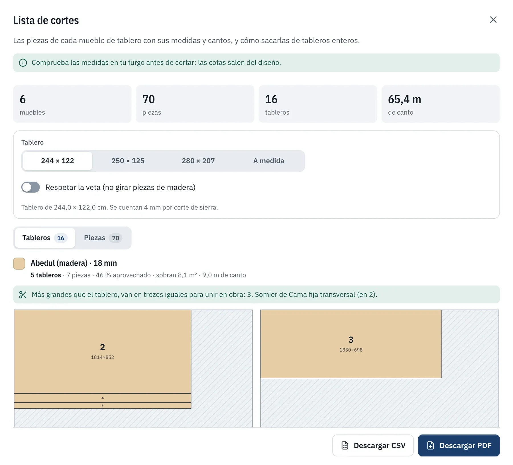 Lista de cortes con los tableros repartidos.