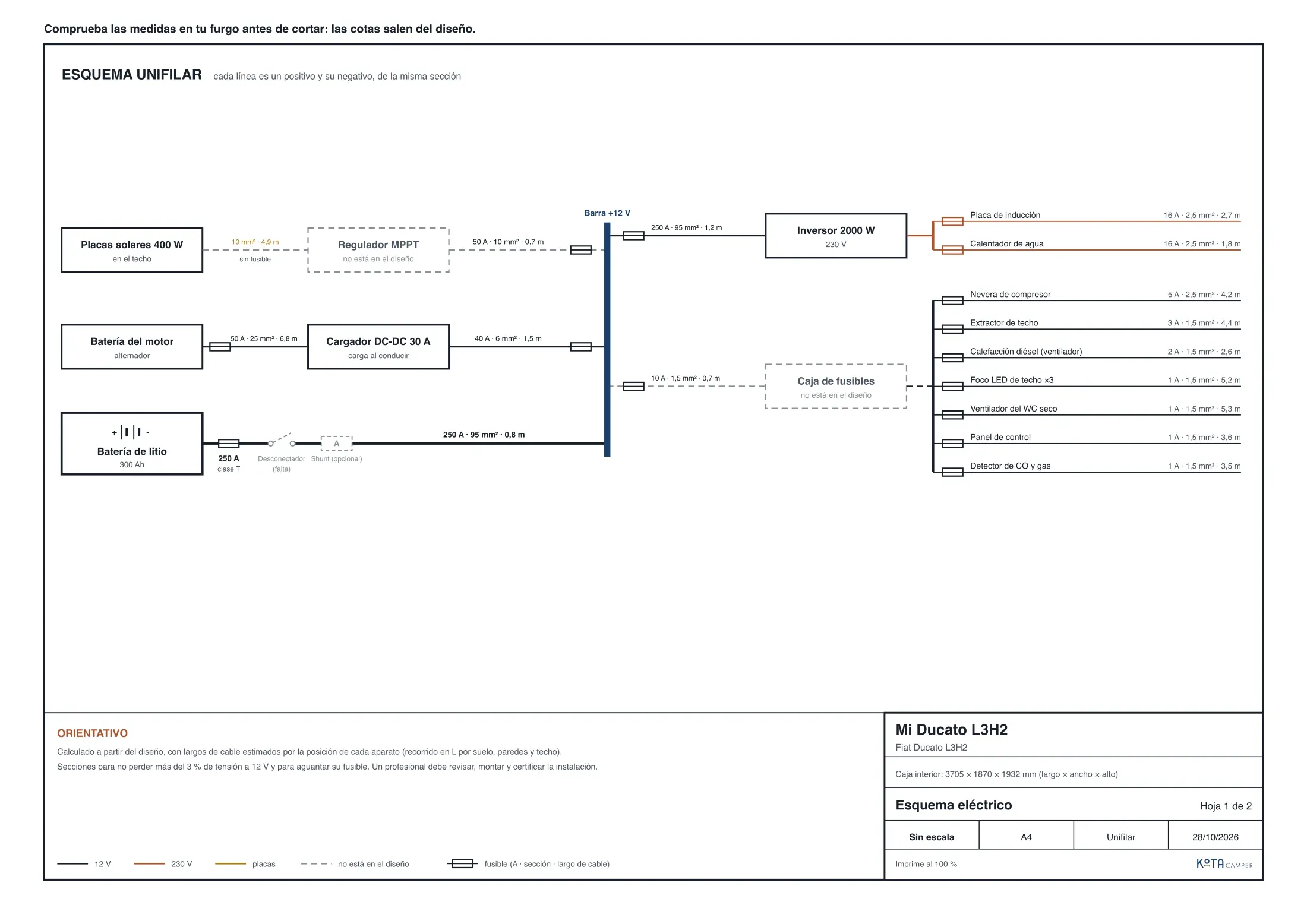 Esquema eléctrico con batería, cargadores, fusibles y consumos.