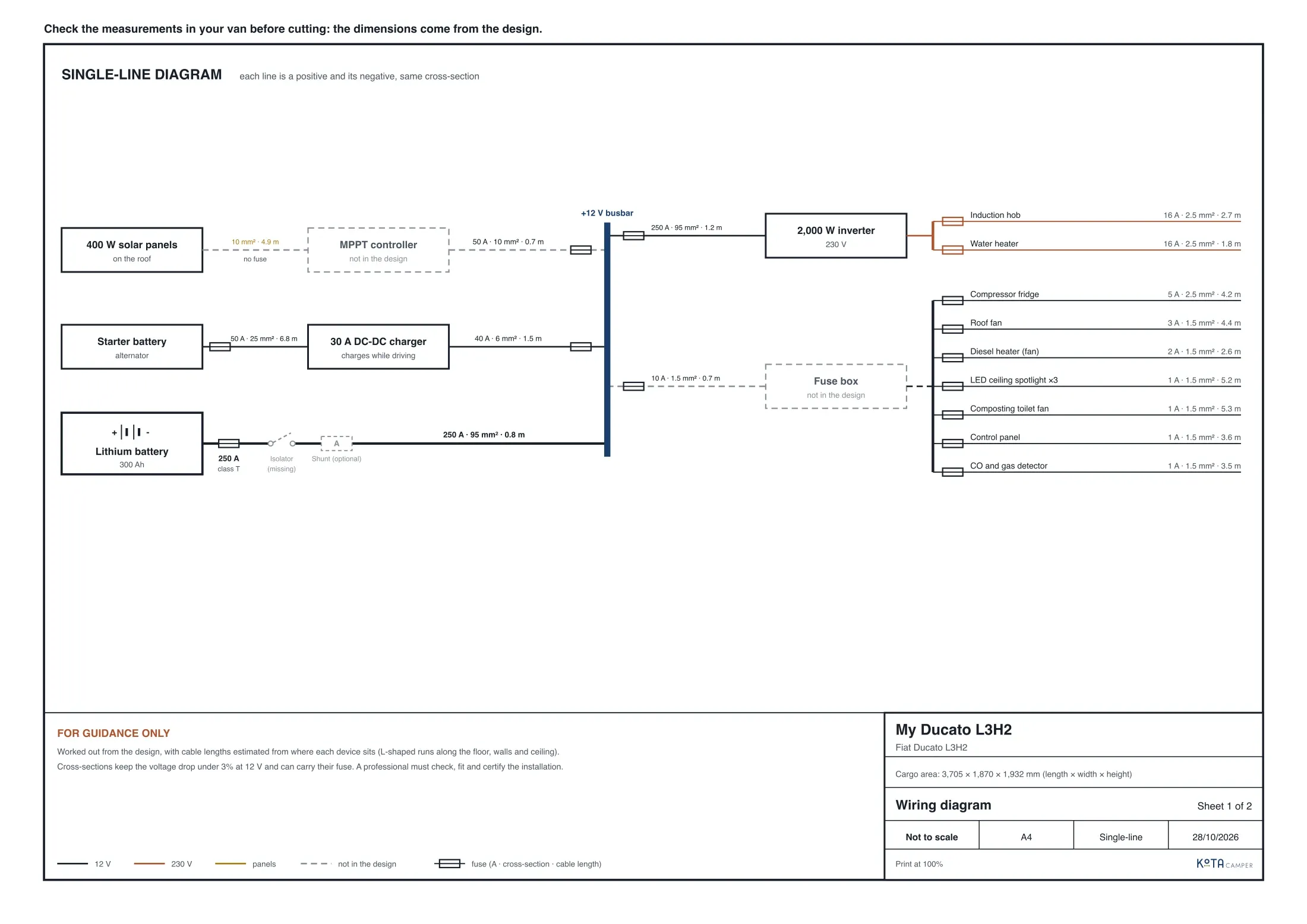 Wiring diagram with battery, chargers, fuses and loads.