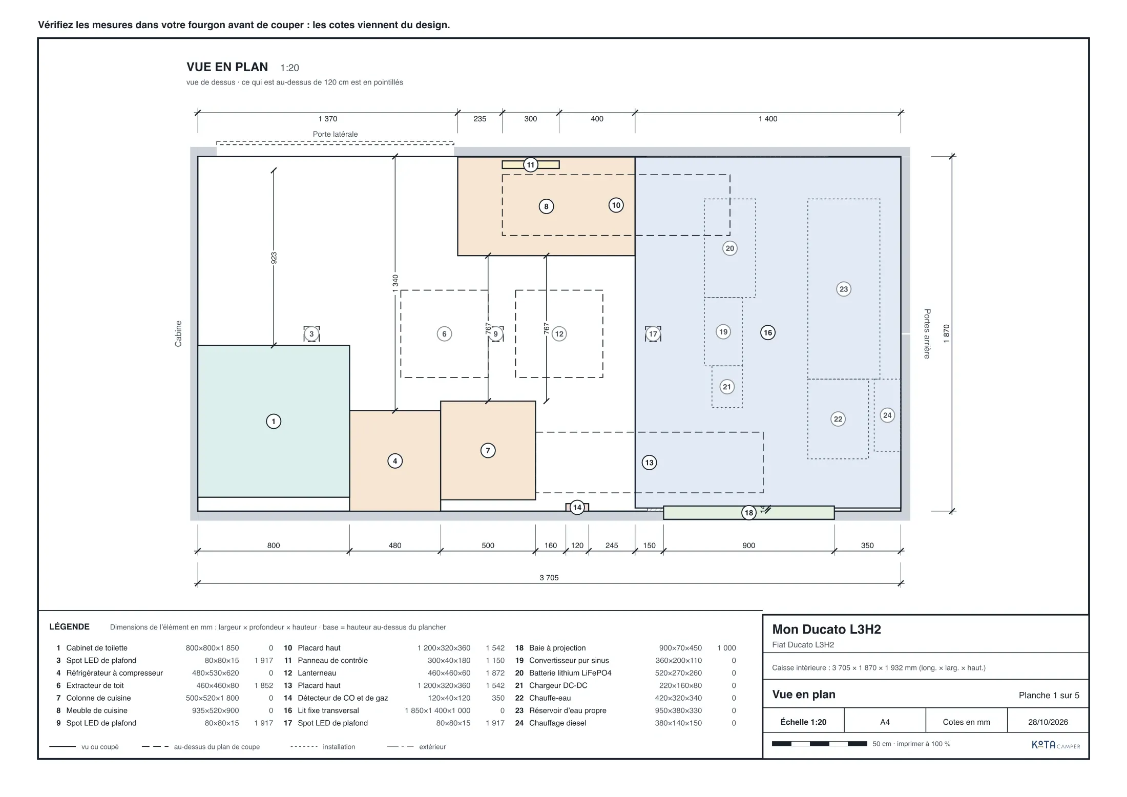 Planche de vue en plan des plans cotés, avec chaque meuble numéroté et coté.