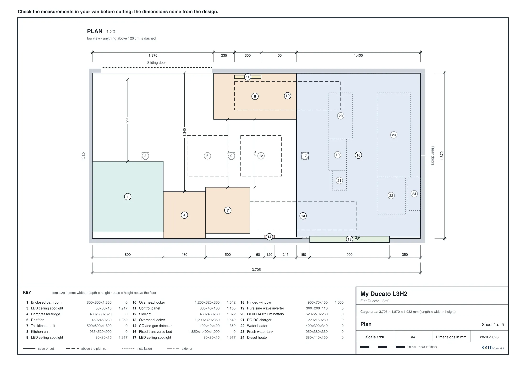 Plan sheet from the dimensioned drawings, with every unit numbered and dimensioned.